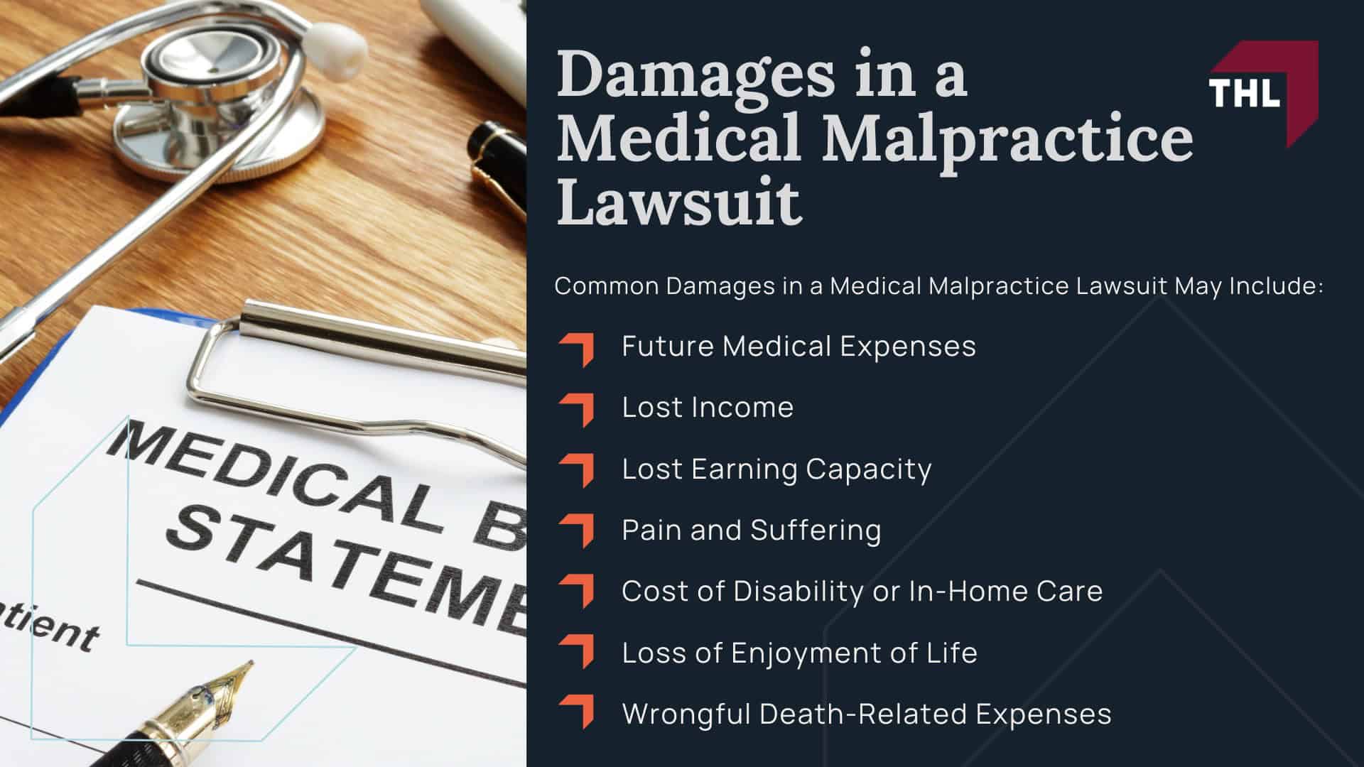 Damages in a Medical Malpractice Lawsuit