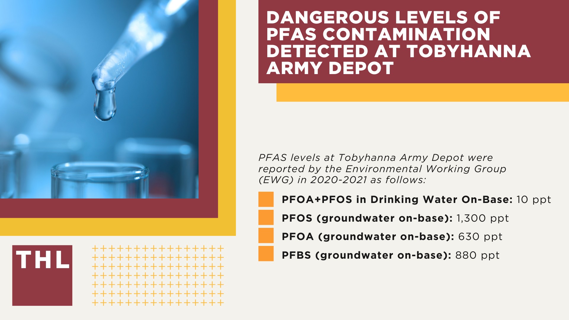 Dangerous Levels of PFAS Contamination Detected at Tobyhanna Army Depot