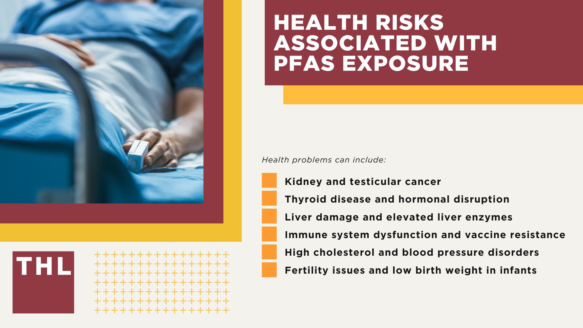 PFAS Levels Detected at Dangerous Levels in Fort Devens Groundwater; What Are PFAS Chemicals and Why Are They Dangerous; Health Risks Associated with PFAS Exposure