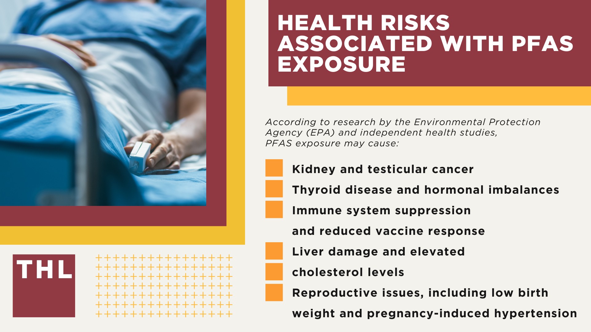 PFAS Contamination at Iowa Army Ammunition Plant; Health Risks Associated with PFAS Exposure