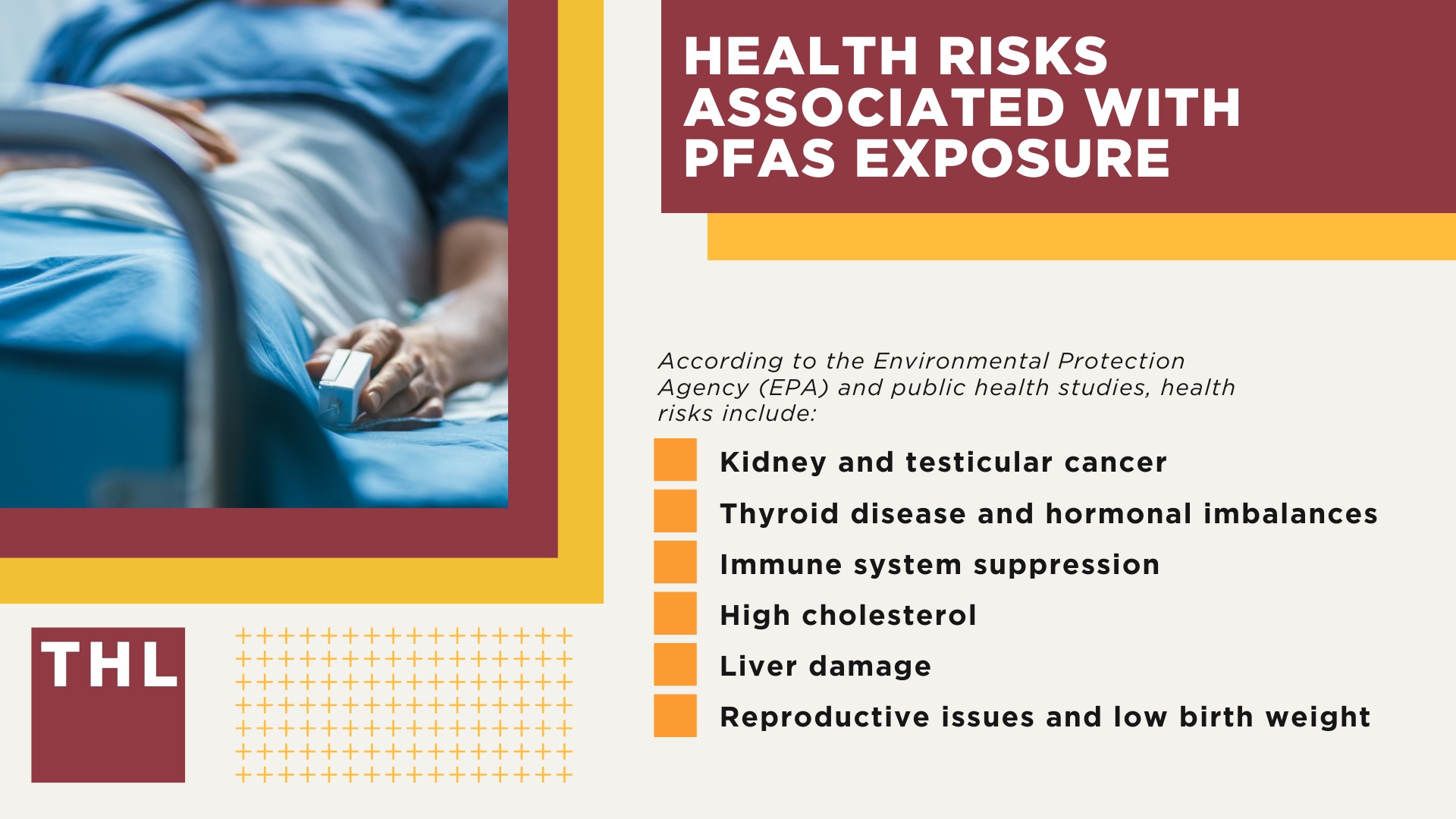 PFAS Contamination Detected at Dangerous Levels in Fort Leavenworth Groundwater; What Are PFAS Chemicals and Why Are They Dangerous; Health Risks Associated with PFAS Exposure