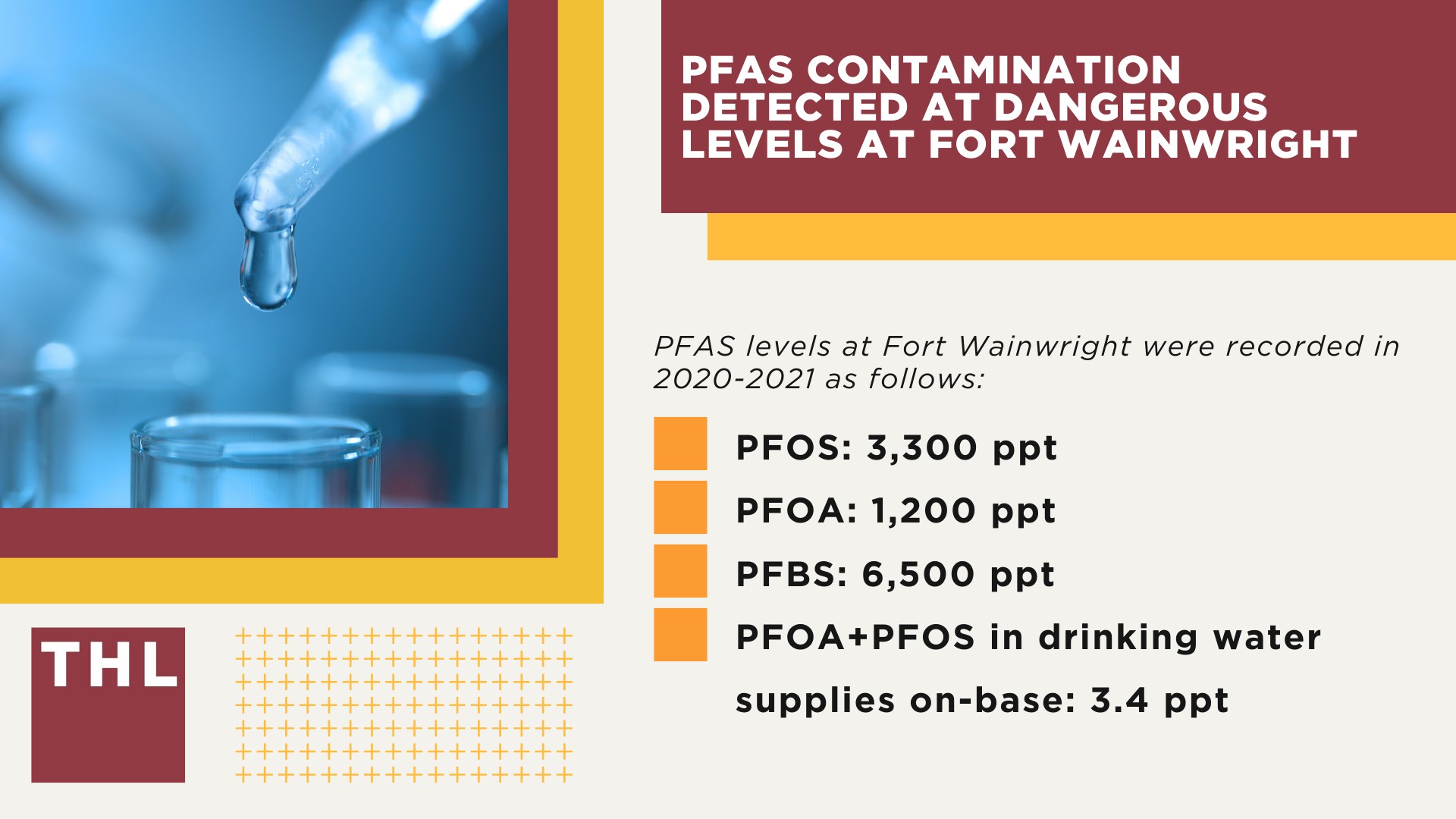 PFAS Contamination Detected at Dangerous Levels at Fort Wainwright