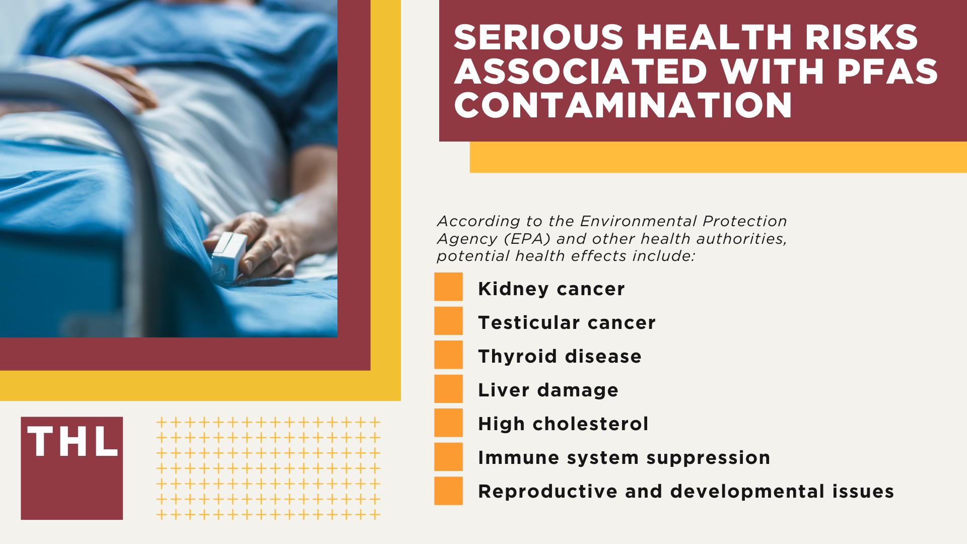 Reese Air Force Base_ PFAS Pollution Detected at Dangerous Levels; What Are PFAS Chemicals and What Makes Them Dangerous; Serious Health Risks Associated with PFAS Contamination