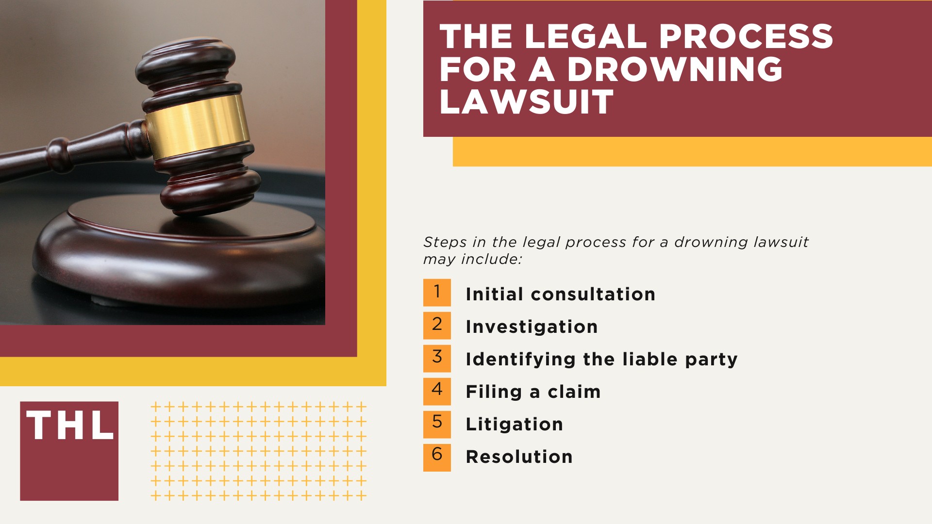 Types of Negligent Drowning Accidents; How Drowning Accidents Occur; The Legal Process for a Drowning Lawsuit