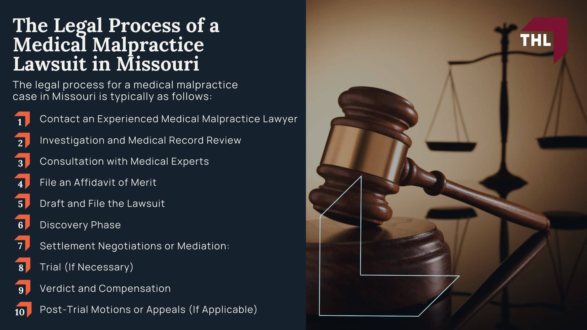 The Legal Process of a Medical Malpractice Lawsuit in Missouri