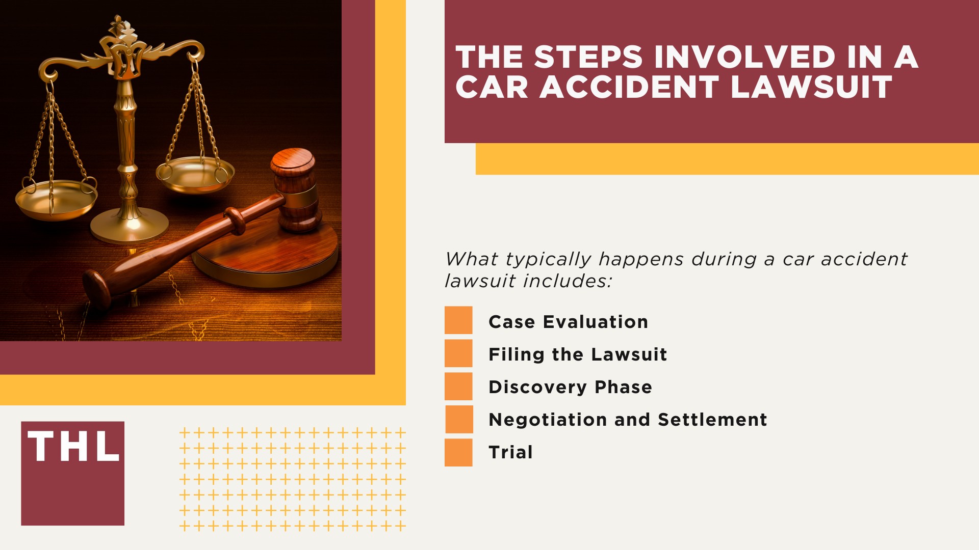 Filing a Personal Injury Lawsuit May Be Necessary; Common Scenarios in Which a Victim Can Sue; Who Can You Sue for a Car Accident; The Difference Between a Car Accident Claim and a Lawsuit; The Steps Involved in a Car Accident Lawsuit