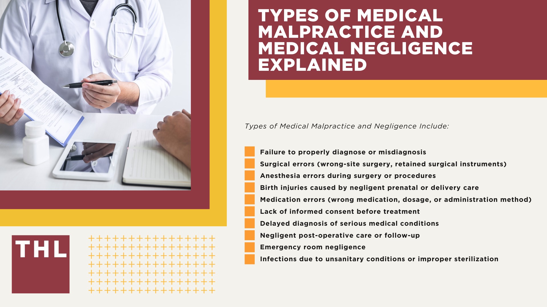 Meet Our Atlanta Medical Malpractice Lawyers; Our Founder and Experienced Personal Injury Attorney_ Tor Hoerman; Types of Medical Malpractice and Medical Negligence Explained