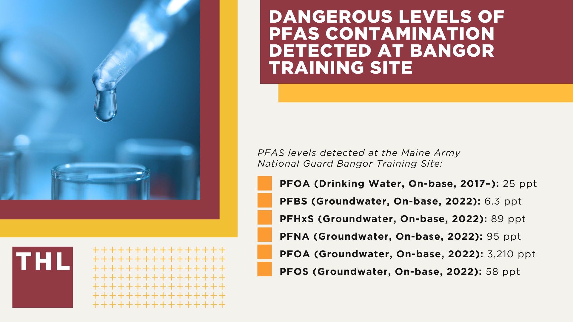Dangerous Levels of PFAS Contamination Detected at Bangor Training Site