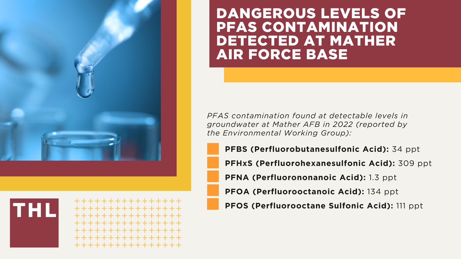 Dangerous Levels of PFAS Contamination Detected at Mather Air Force Base
