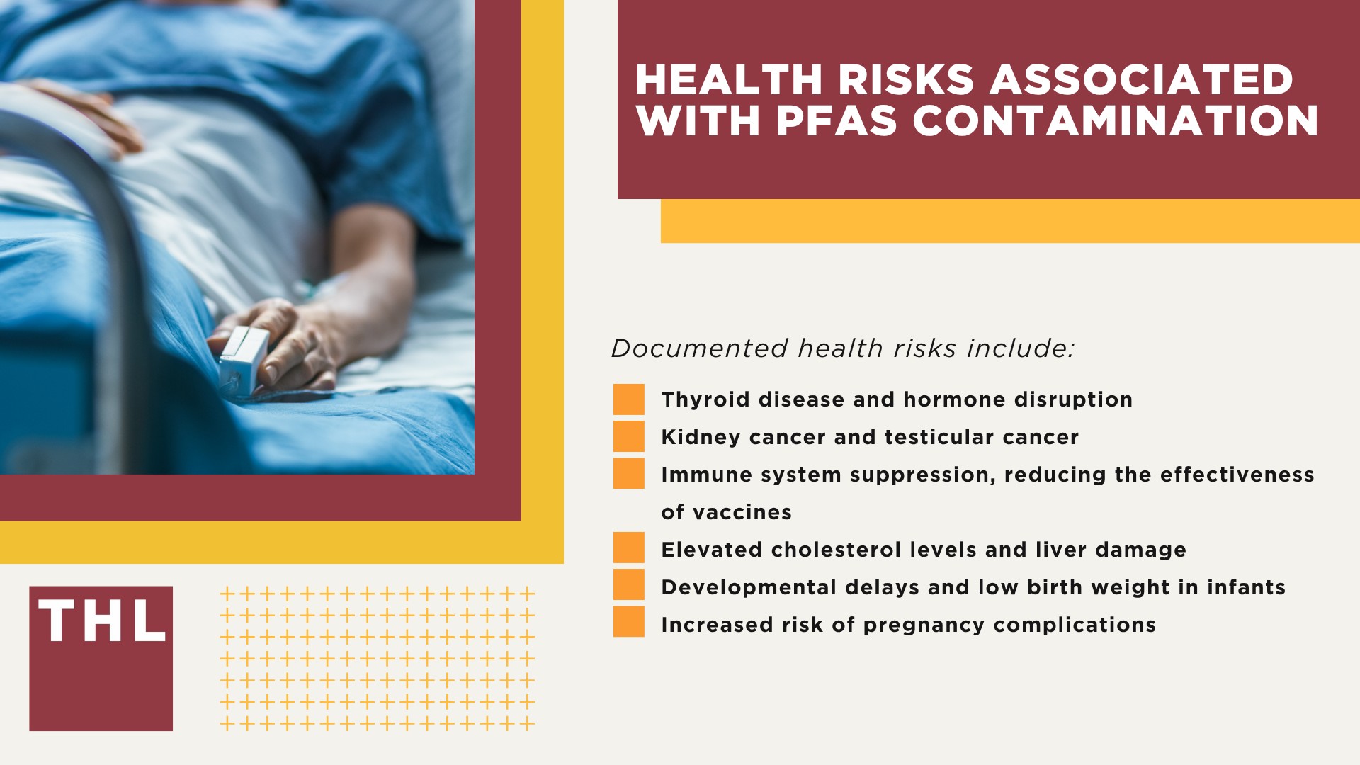 Dangerous Levels of PFAS Contamination Detected at Lowry Air Force Base; What Are PFAS Chemicals and Why Are They Dangerous; Health Risks Associated with PFAS Contamination