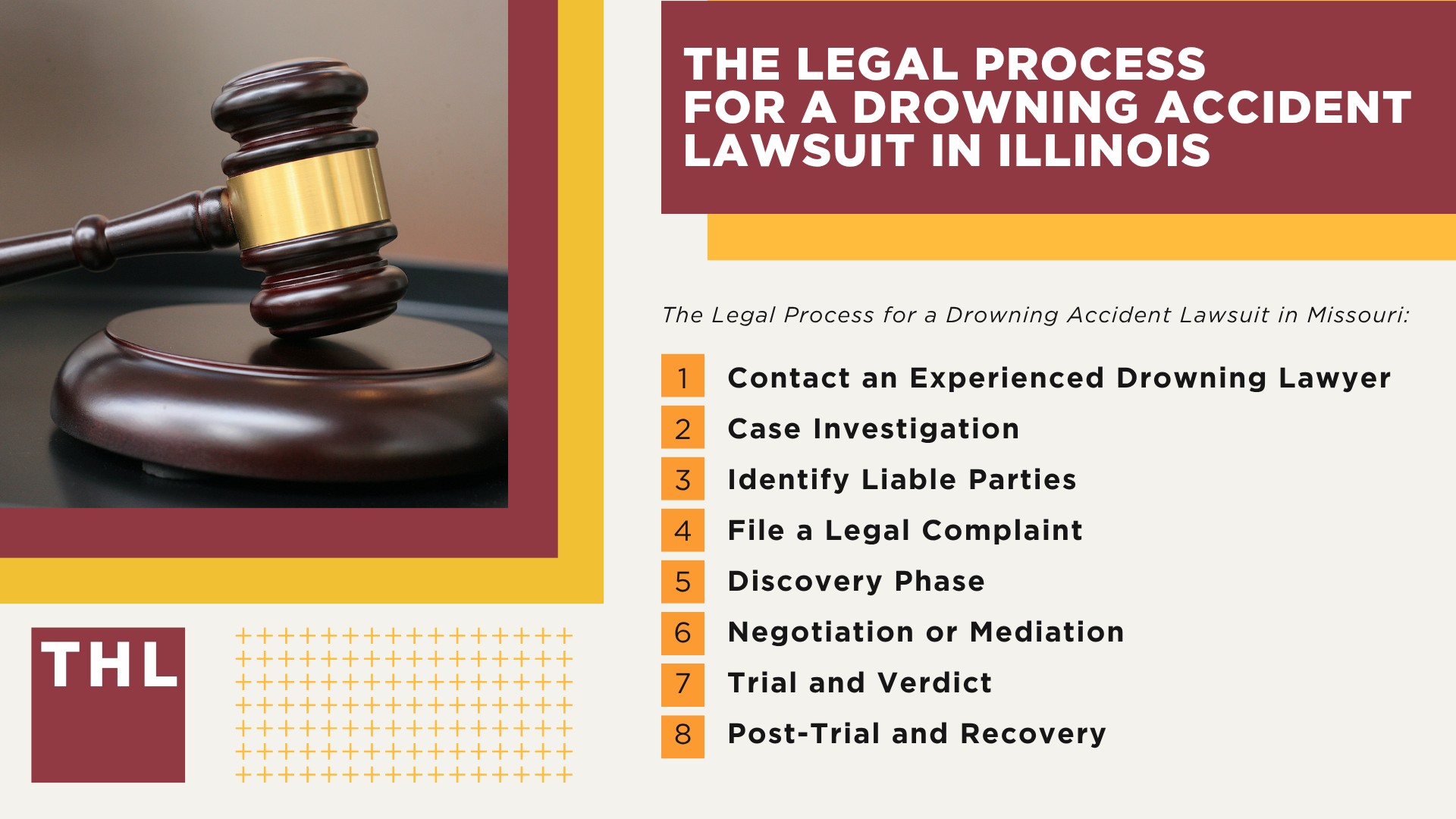 Meet Our Team of Experienced Drowning Accident Lawyers; Our Founder and Experienced Personal Injury Attorney_ Tor Hoerman; The Legal Process for a Drowning Accident Lawsuit in Illinois