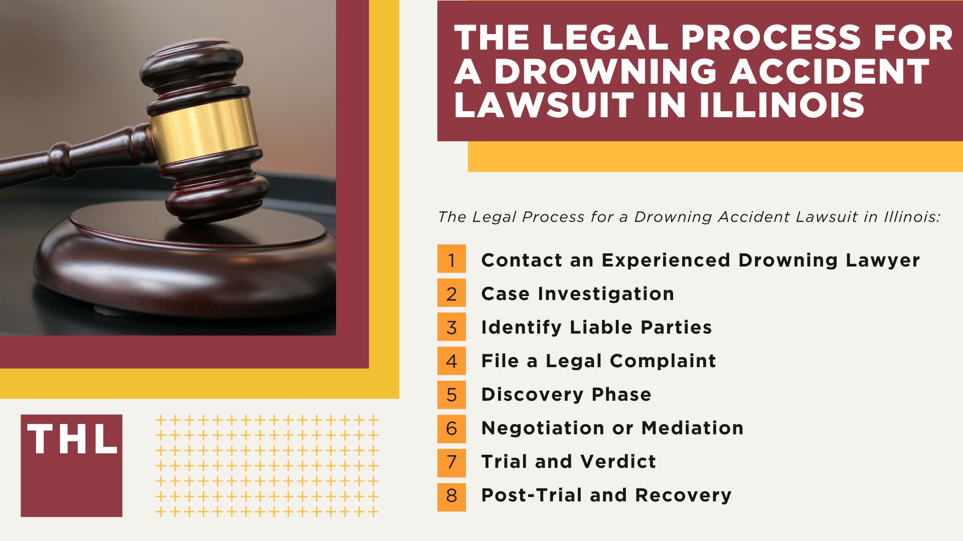Meet Our Team of Experienced Drowning Accident Lawyers; Our Founder and Experienced Personal Injury Attorney_ Tor Hoerman; The Legal Process for a Drowning Accident Lawsuit in Illinois