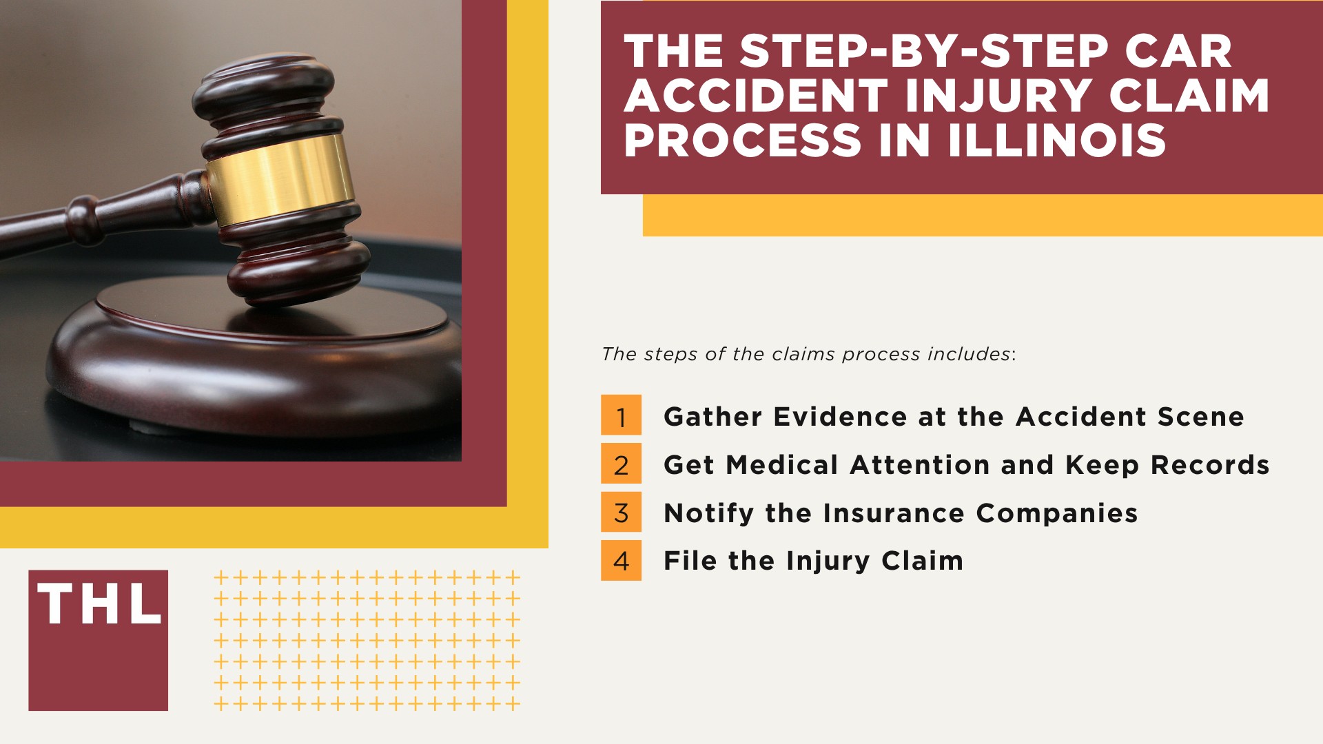How Car Accident Injury Claims Work in Illinois; The Step-by-Step Car Accident Injury Claim Process in Illinois