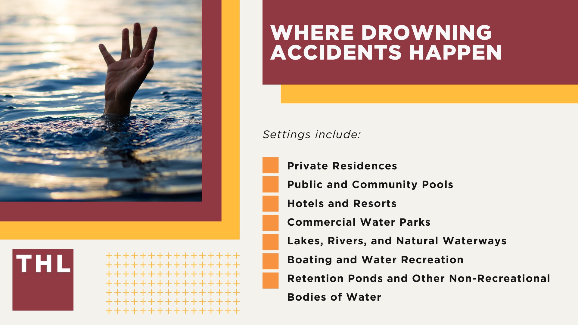 Where Drowning Accidents Happen