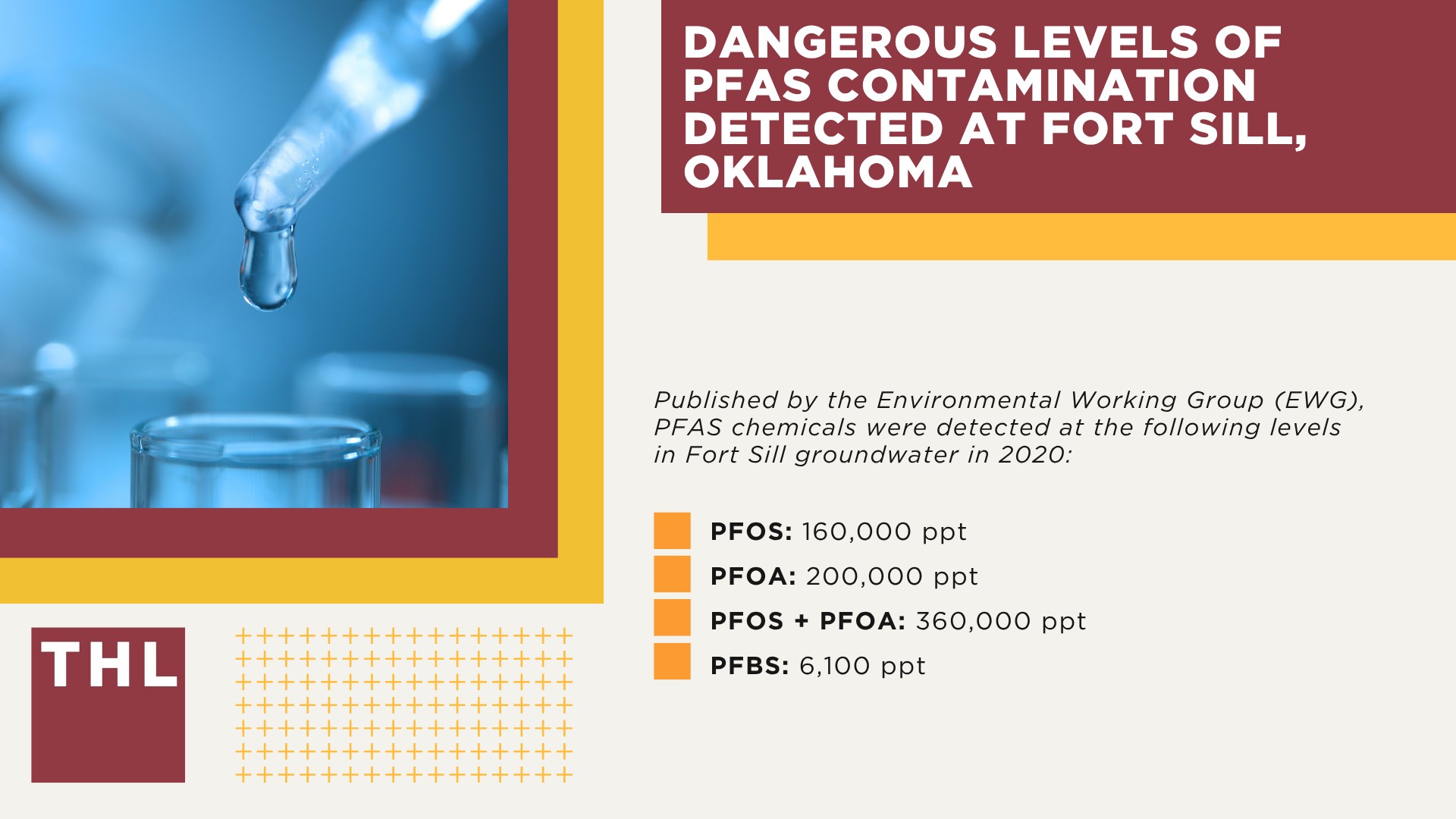 Dangerous Levels of PFAS Contamination Detected at Fort Sill, Oklahoma