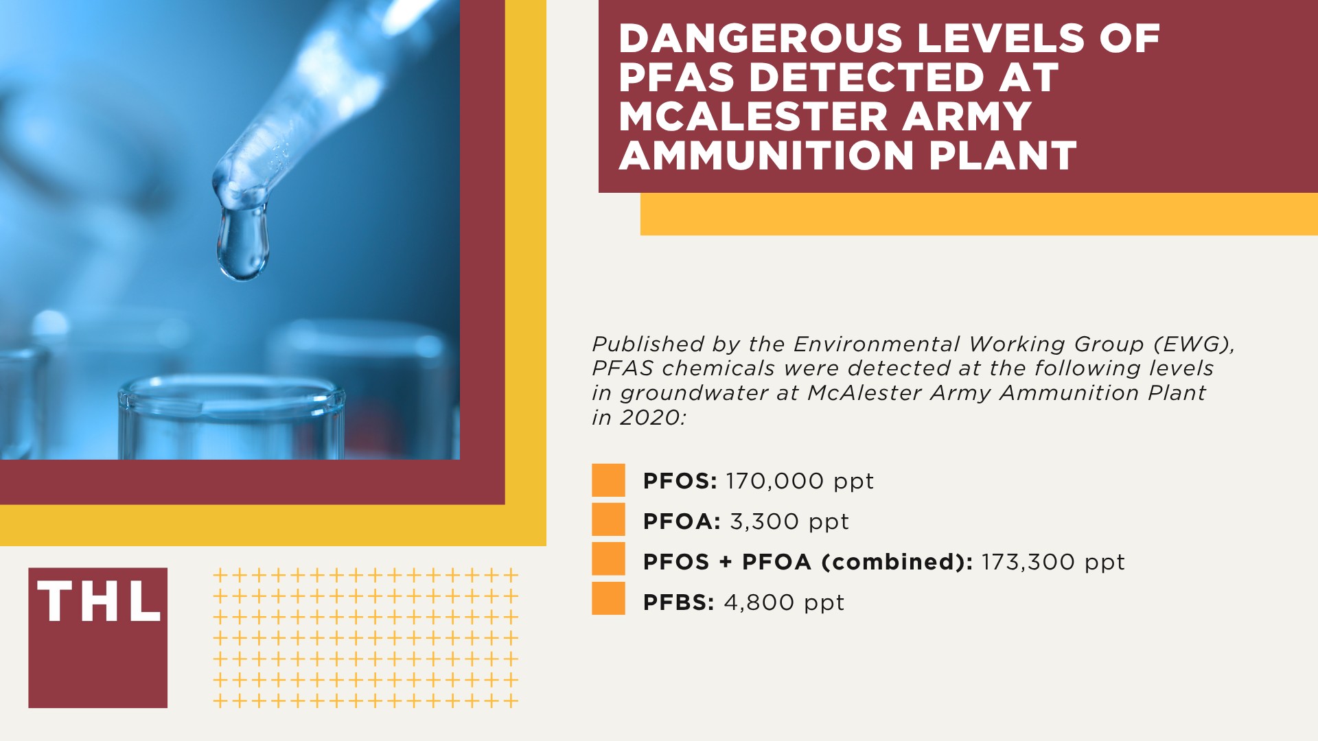 Dangerous Levels of PFAS Detected at McAlester Army Ammunition Plant