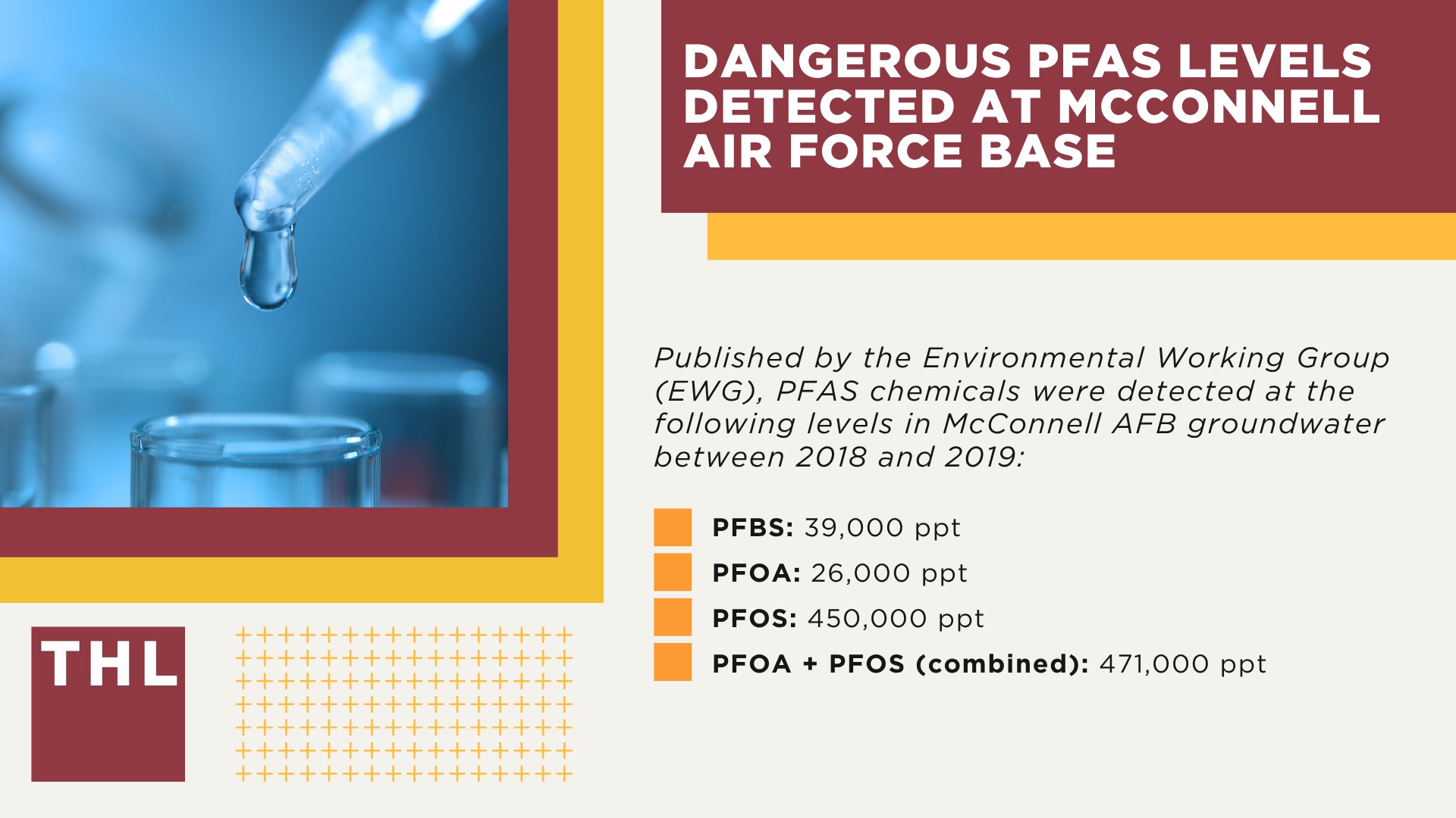 Dangerous PFAS Levels Detected at McConnell Air Force Base