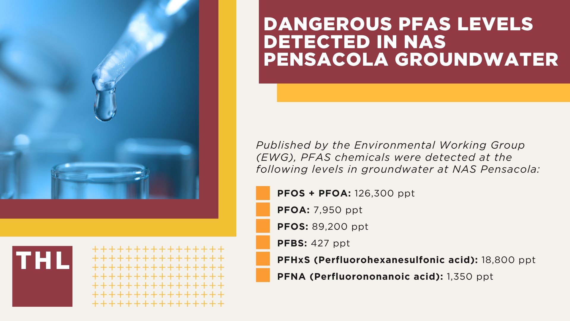 Dangerous PFAS Levels Detected in NAS Pensacola Groundwater