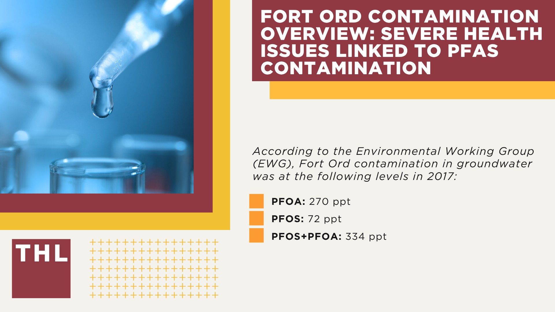 Fort Ord Contamination Overview_ Severe Health Issues Linked to PFAS Contamination