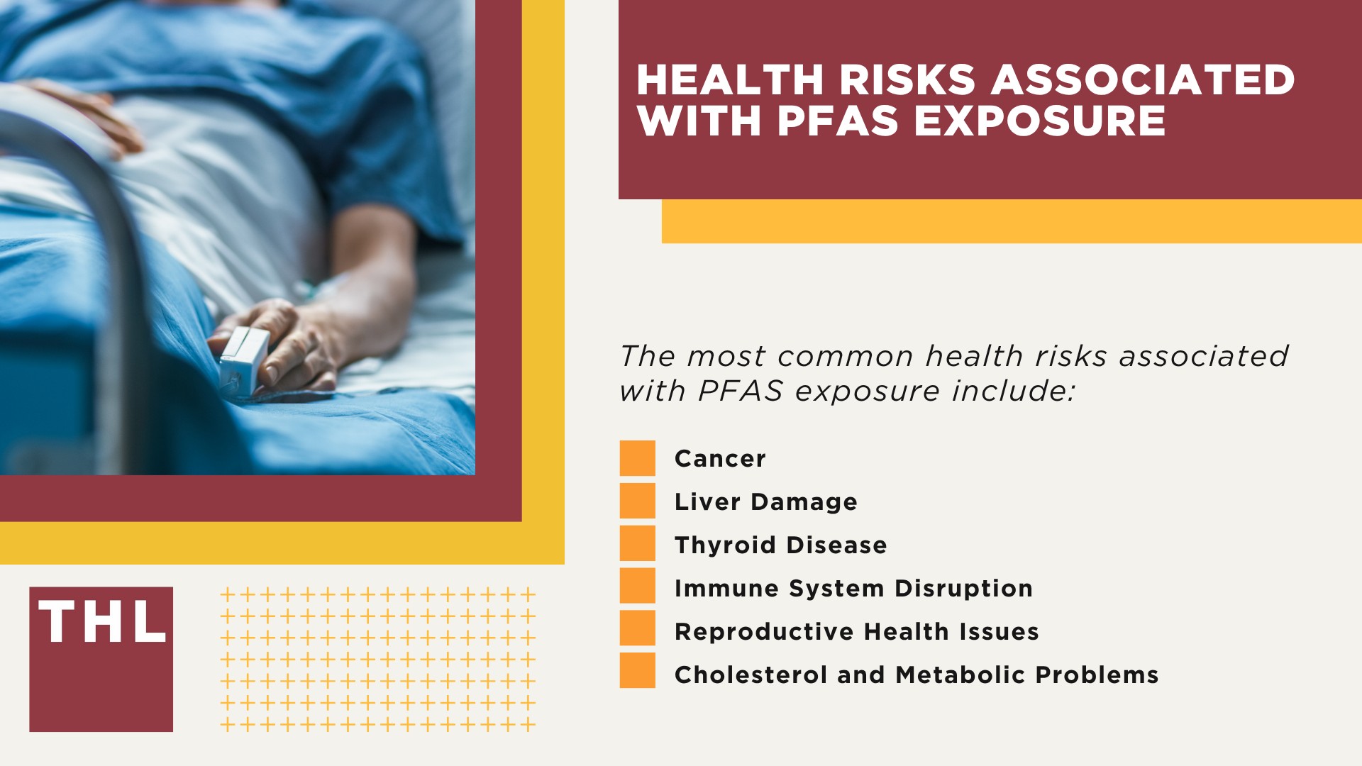 Fort Ord Contamination Overview_ Severe Health Issues Linked to PFAS Contamination; What Are PFAS Chemicals and Why Are They Dangerous; Health Risks Associated with PFAS Exposure
