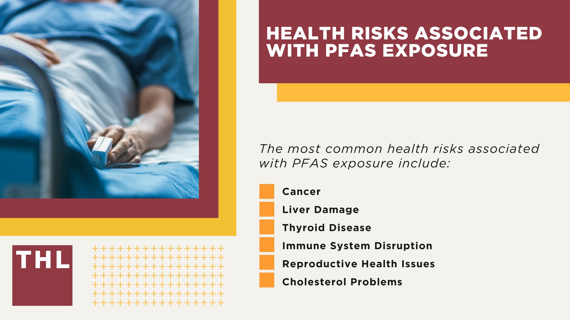 PFAS Contamination at Fort Bragg_ Overview; What Are PFAS Chemicals and Why Are They Dangerous; Health Risks Associated with PFAS Exposure