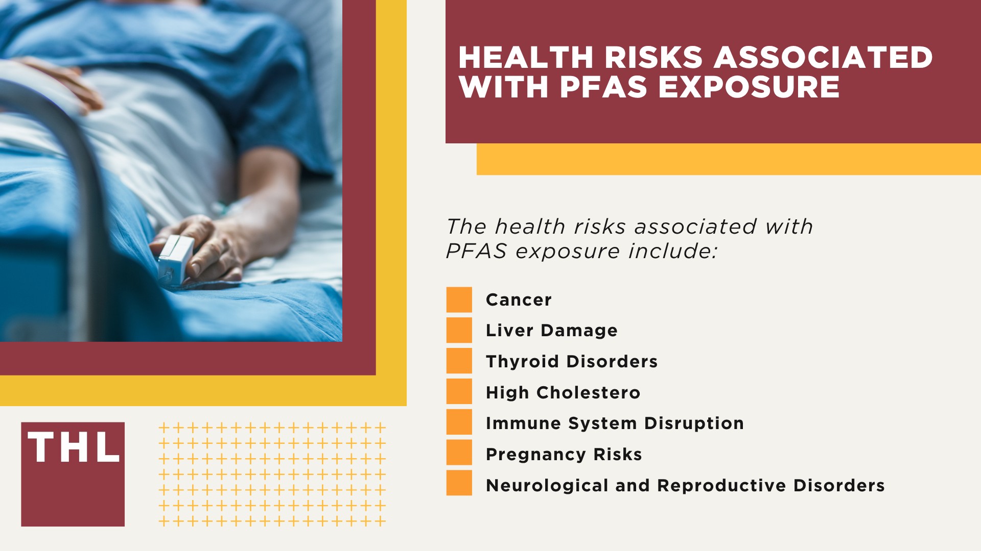 PFAS Levels at NALF Crows Landing; What Are PFAS Chemicals and Why Are They Dangerous; Health Risks Associated with PFAS Exposure