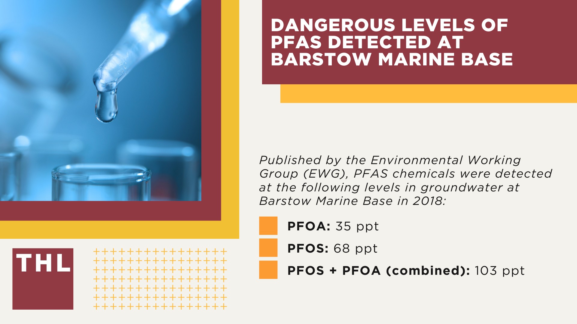 Dangerous Levels of PFAS Detected at Barstow Marine Base