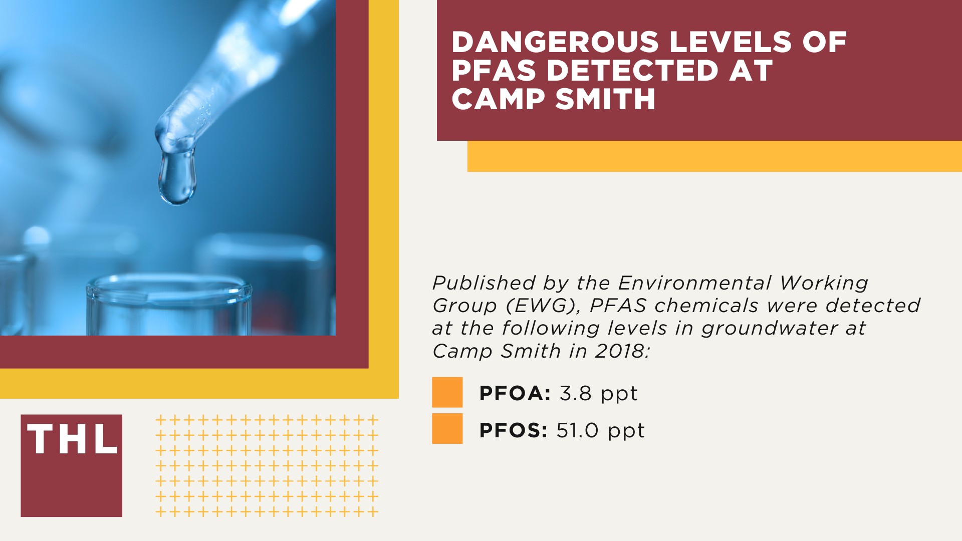 Dangerous Levels of PFAS Detected at Camp Smith