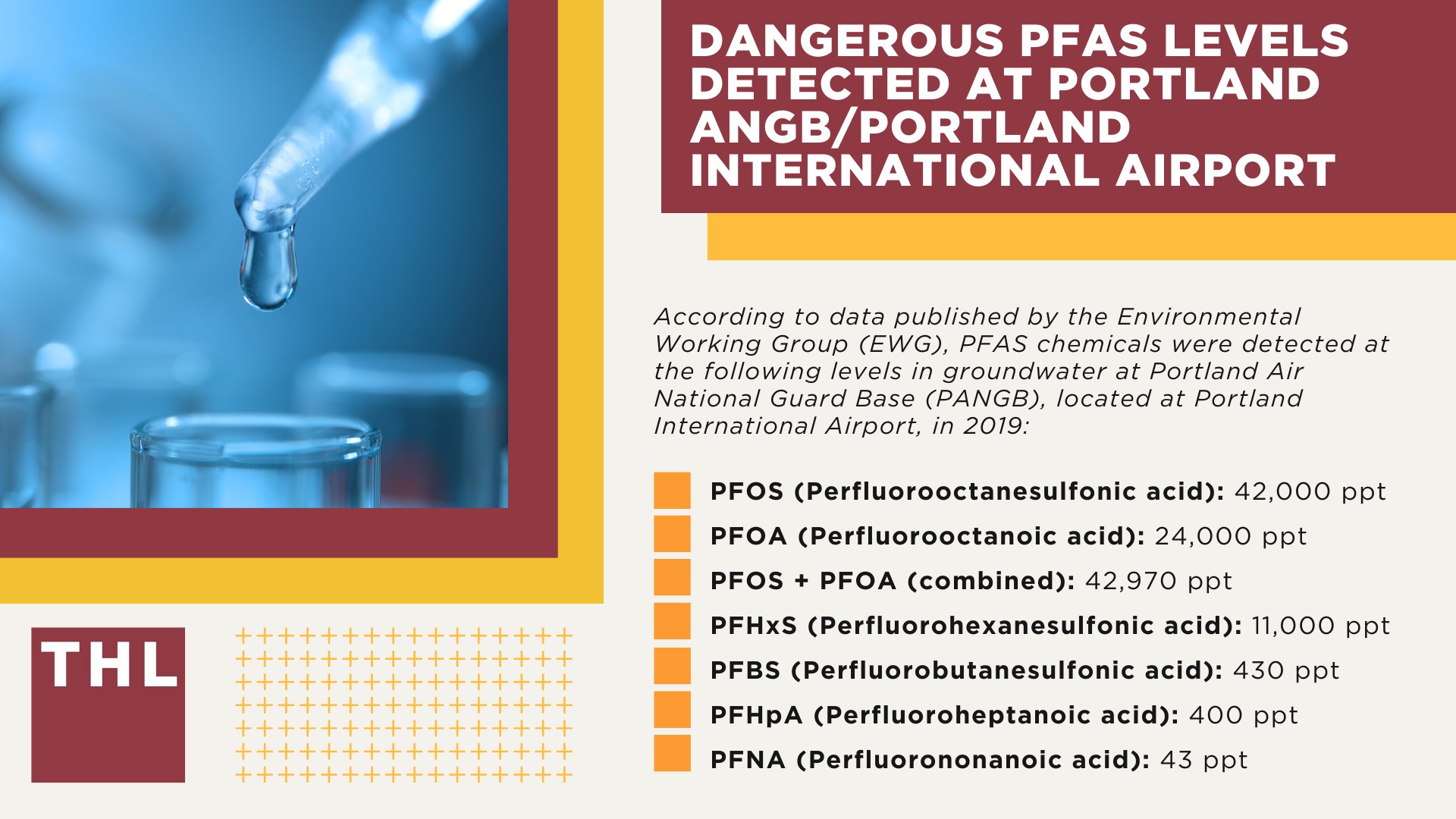 Dangerous PFAS Levels Detected at Portland ANGB_Portland International Airport