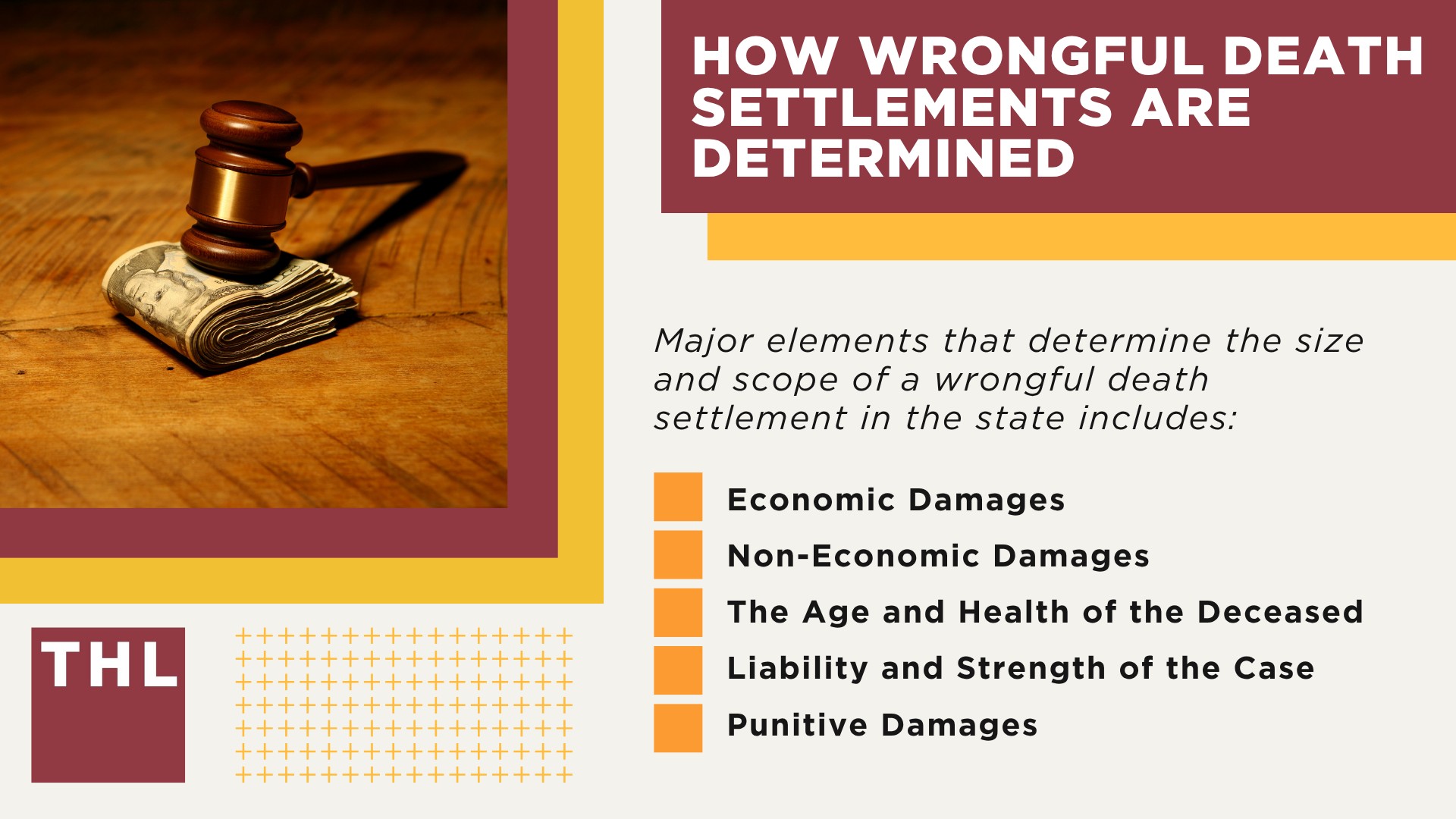 Understanding the Illinois Wrongful Death Act (740 ILCS 180_); What Damages Can Be Recovered; Timeline of a Typical Wrongful Death Lawsuit; How Wrongful Death Settlements Are Determined