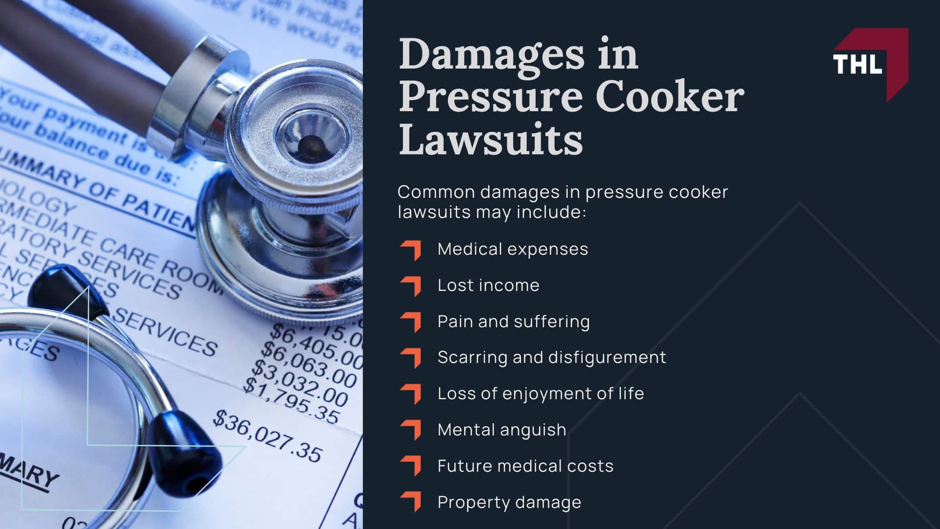 Shark Ninja Pressure Cooker Lawsuit - About the SharkNinja Pressure Cooker Recall - torhoerman law; Shark Ninja Pressure Cooker Lawsuit - Types of Injuries Linked to Defective Pressure Cookers - torhoerman law; Shark Ninja Pressure Cooker Lawsuit - Do You Qualify for a Shark Ninja Pressure Cooker Lawsuit_ - torhoerman law; Shark Ninja Pressure Cooker Lawsuit - Gathering Evidence for a Pressure Cooker Claim - torhoerman law; Shark Ninja Pressure Cooker Lawsuit - Damages in Pressure Cooker Lawsuits - torhoerman law