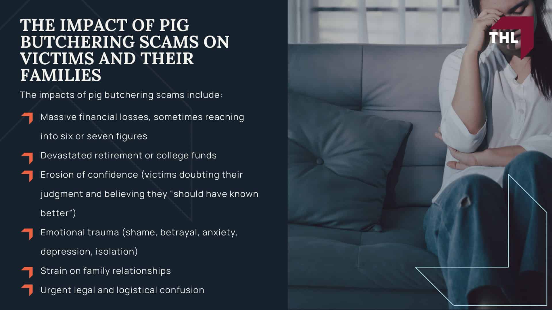 HOW DO PIG BUTCHERING SCAMS WORK_ - PIG BUTCHERING SCAM LAWYER - TORHOERMAN LAW; WHAT PLATFORMS DO PIG BUTCHERING SCAMS TAKE PLACE ON_- PIG BUTCHERING SCAM LAWYER - TORHOERMAN LAW; THE IMPACT OF PIG BUTCHERING SCAMS ON VICTIMS AND THEIR FAMILIES- PIG BUTCHERING SCAM LAWYER - TORHOERMAN LAW