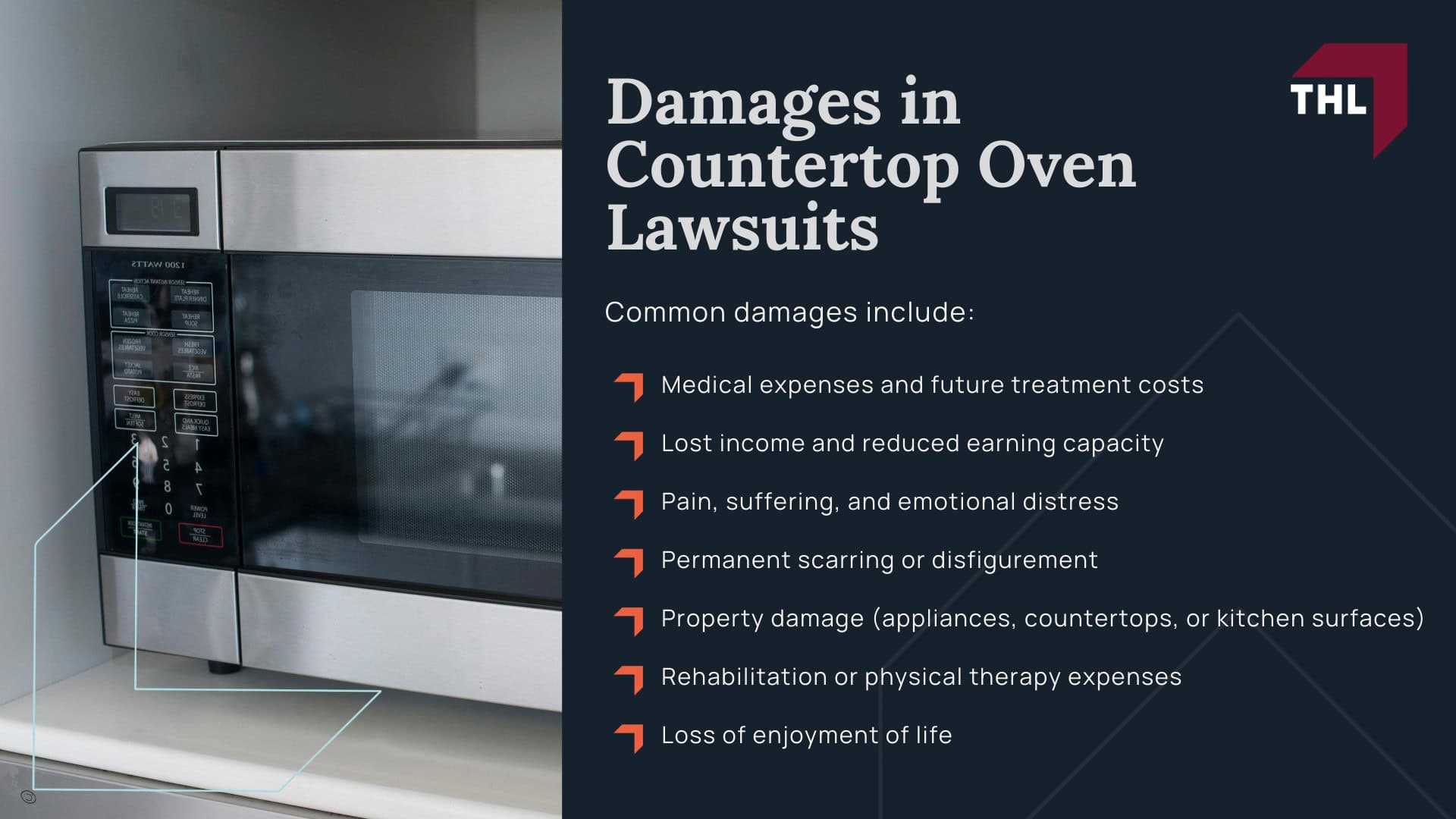 Countertop Oven Injury Lawsuit - Common Hazards Linked to Countertop Ovens - torhoerman law; Countertop Oven Injury Lawsuit - Injuries Linked to Defective Countertop Oven Products - torhoerman law; Recent Countertop Oven Recalls - torhoerman law; Countertop Oven Injury Lawsuit - What To Do If You've Suffered Injuries from a Defective Countertop Oven - torhoerman law; Countertop Oven Injury Lawsuit - Gathering Evidence for a Product Liability Lawsuit - torhoerman law; Countertop Oven Injury Lawsuit - Damages in Countertop Oven Lawsuits - torhoerman law