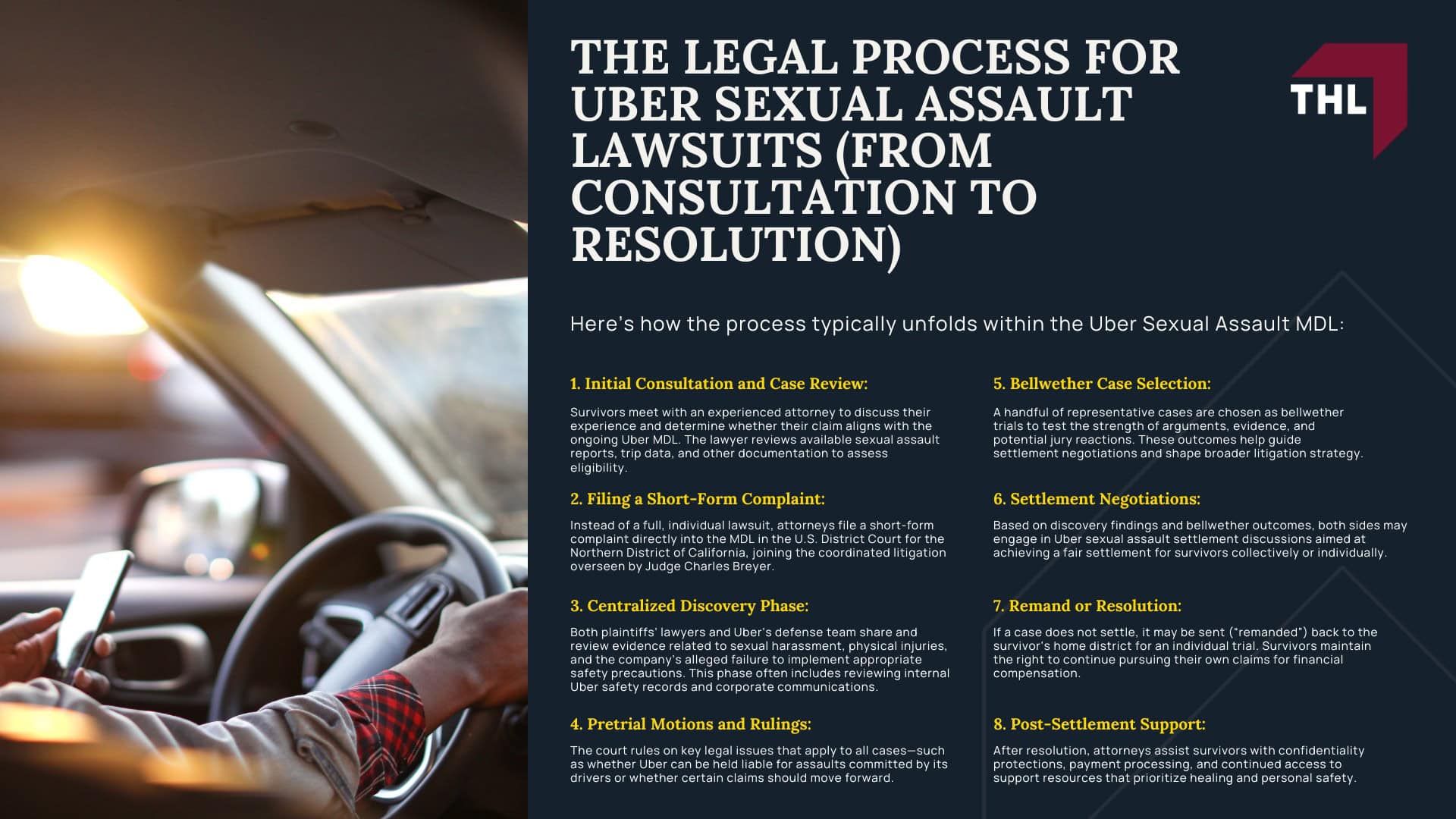 Is There an Uber Class Action Lawsuit for Sexual Assault_ - Class Action vs. MDL_ What’s the Difference_ - torhoerman law; Is There an Uber Class Action Lawsuit for Sexual Assault_ - How a Class Action Works - torhoerman law; Is There an Uber Class Action Lawsuit for Sexual Assault_ - How a MDL Works - torhoerman law; Is There an Uber Class Action Lawsuit for Sexual Assault_ - Why Uber Sexual Assault Claims Use an MDL - torhoerman law; Is There an Uber Class Action Lawsuit for Sexual Assault - Where Uber Sexual Assault Cases Are Being Heard - torhoerman law; Is There an Uber Class Action Lawsuit for Sexual Assault_ - The Uber Technologies Passenger Sexual Assault Litigation; Is There an Uber Class Action Lawsuit for Sexual Assault - The Legal Process for Uber Sexual Assault Lawsuits (From Consultation to Resolution) - torhoerman law