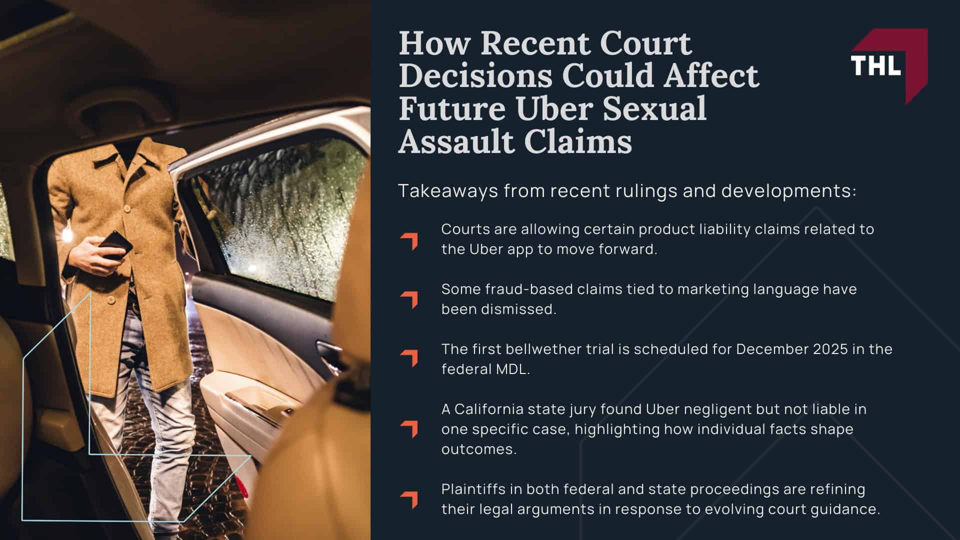 Is Uber Being Sued for Sexual Assault_ - An Overview of the Uber Sexual Assault Lawsuit - torhoerman law; Is Uber Being Sued for Sexual Assault_ - Uber Sexual Assault Settlement Projections - torhoerman law; Is Uber Being Sued for Sexual Assault_ - Current Status of the Uber Sexual Assault Lawsuit and Important Developments - torhoerman law; Is Uber Being Sued for Sexual Assault_ - How Recent Court Decisions Could Affect Future Uber Sexual Assault Claims - torhoerman law