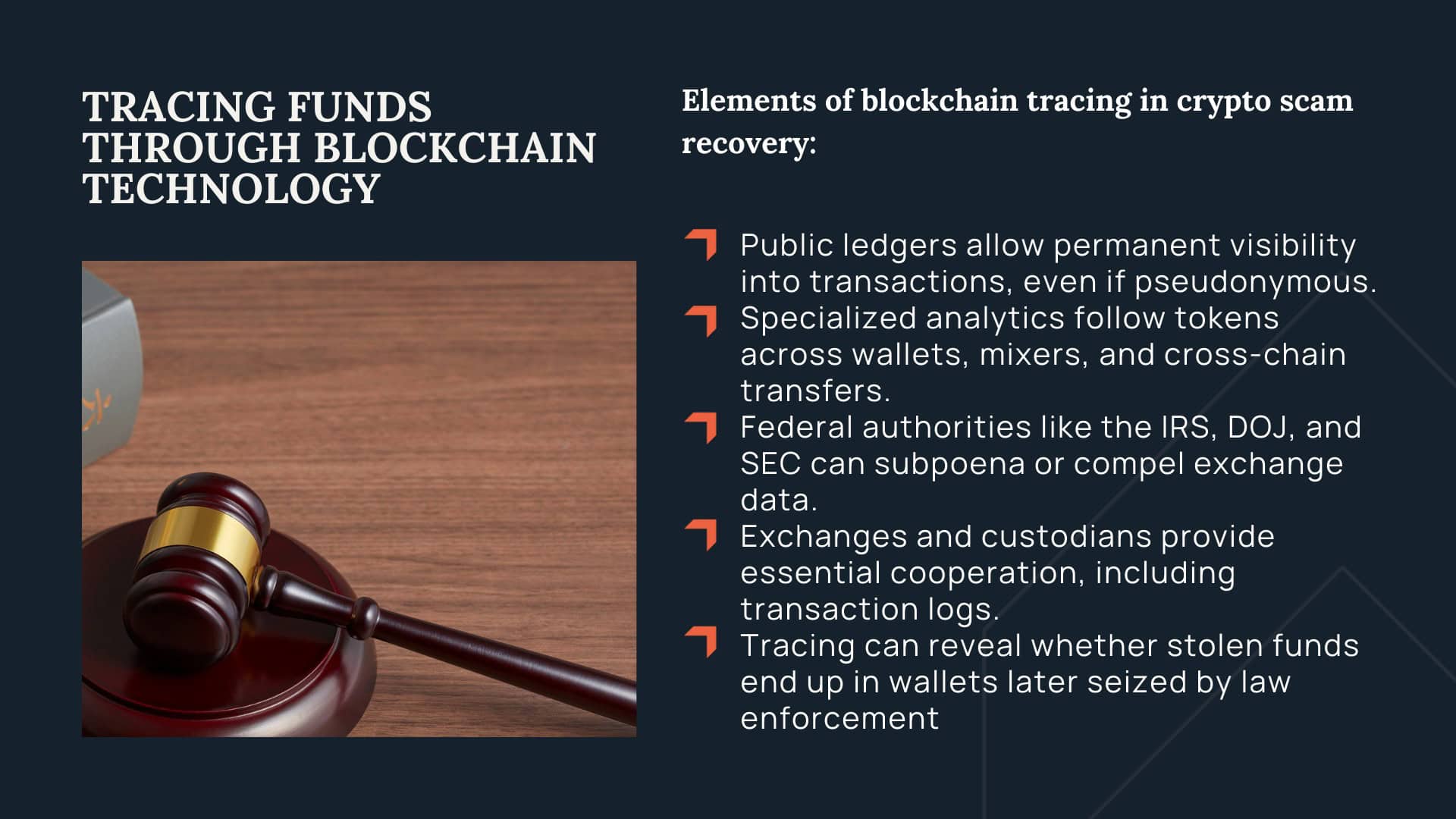 CRYPTO FRAUD RECOVERY AFTER PIG BUTCHERING SCAMS - CRYPTO SCAM LAWYER - PIG BUTCHERING LAWSUIT - TOHOERMAN LAW; TRACING FUNDS THROUGH BLOCKCHAIN TECHNOLOGY - CRYPTO SCAM LAWYER - PIG BUTCHERING LAWSUIT - TOHOERMAN LAW; TRACING FUNDS THROUGH BLOCKCHAIN TECHNOLOGY - CRYPTO SCAM LAWYER - PIG BUTCHERING LAWSUIT - TOHOERMAN LAW (1)