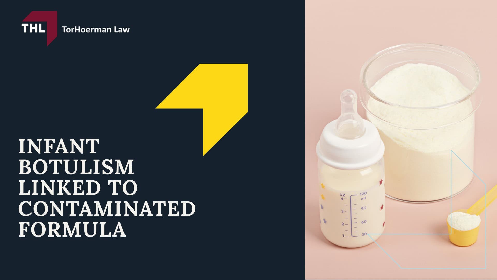 ByHeart Formula Recall Lawsuit; What ByHeart Brand Formula Has Been Recalled; How Many Cases of Infant Botulism Linked to ByHeart Formula Have Been Reported; Is ByHeart Facing Lawsuits Over the Formula Recall; ByHeart’s Response and Growing Scrutiny Over Manufacturing Safety; Infant Botulism Linked to Contaminated Formula