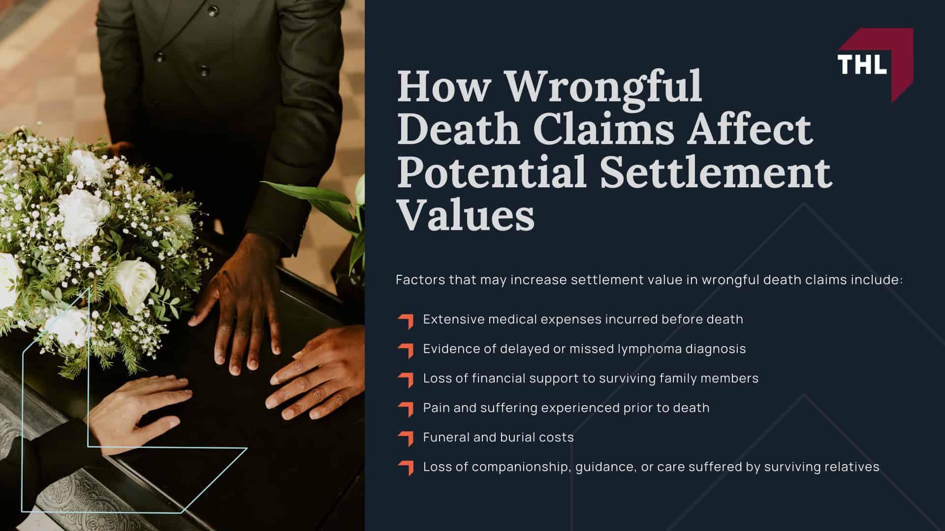 Dupixent Lawsuit Settlement Amounts - Dupixent Lawsuit Settlement Projections - torhoerman law; Dupixent Lawsuit Settlement Amounts - Filing a Dupixent Lawsuit Step-by-Step - torhoerman law; Dupixent Lawsuit Settlement Amounts - Factors That May Influence Dupixent Settlement Amounts - torhoerman law; Dupixent Lawsuit Settlement Amounts - Role of Medical Records and Expert Review - torhoerman law; Dupixent Lawsuit Settlement Amounts - How Wrongful Death Claims Affect Potential Settlement Values - torhoerman law
