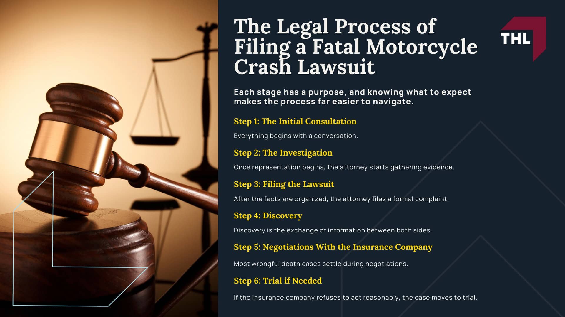 Seeking Compensation for a Fatal Motorcycle Crash - The Severity and Risks of Fatal Motorcycle Crashes; What a Wrongful Death Lawsuit Means After a Motorcycle Accident; Seeking Compensation for a Fatal Motorcycle Crash - Wrongful Death vs Survival Actions - torhoerman law; Seeking Compensation for a Fatal Motorcycle Crash - Why Fatal Motorcycle Crashes Often Lead to Wrongful Death Cases; Seeking Compensation for a Fatal Motorcycle Crash - Who the Compensation Is Designed To Help - torhoerman law; Seeking Compensation for a Fatal Motorcycle Crash - When a Wrongful Death Lawsuit Is Appropriate - torhoerman law; Who Can File a Wrongful Death Lawsuit After a Motorcycle Crash; Seeking Compensation for a Fatal Motorcycle Crash - Requirements for Bringing a Wrongful Death Claim - torhoerman law; Seeking Compensation for a Fatal Motorcycle Crash - How To Prove Liability in a Fatal Motorcycle Accident - torhoerman law; Seeking Compensation for a Fatal Motorcycle Crash - The Four Elements of Negligence - torhoerman law; Seeking Compensation for a Fatal Motorcycle Crash - Common Causes of Fatal Motorcycle Crashes - torhoerman law; Seeking Compensation for a Fatal Motorcycle Crash - Evidence Used To Prove Liability - torhoerman law; Types of Compensation Available in a Motorcycle Wrongful Death Lawsuit; Seeking Compensation for a Fatal Motorcycle Crash - Economic Damages - torhoerman law; Seeking Compensation for a Fatal Motorcycle Crash - Non-Economic Damages - torhoerman law; Punitive Damages; Seeking Compensation for a Fatal Motorcycle Crash - The Legal Process of Filing a Fatal Motorcycle Crash Lawsuit - torhoerman law