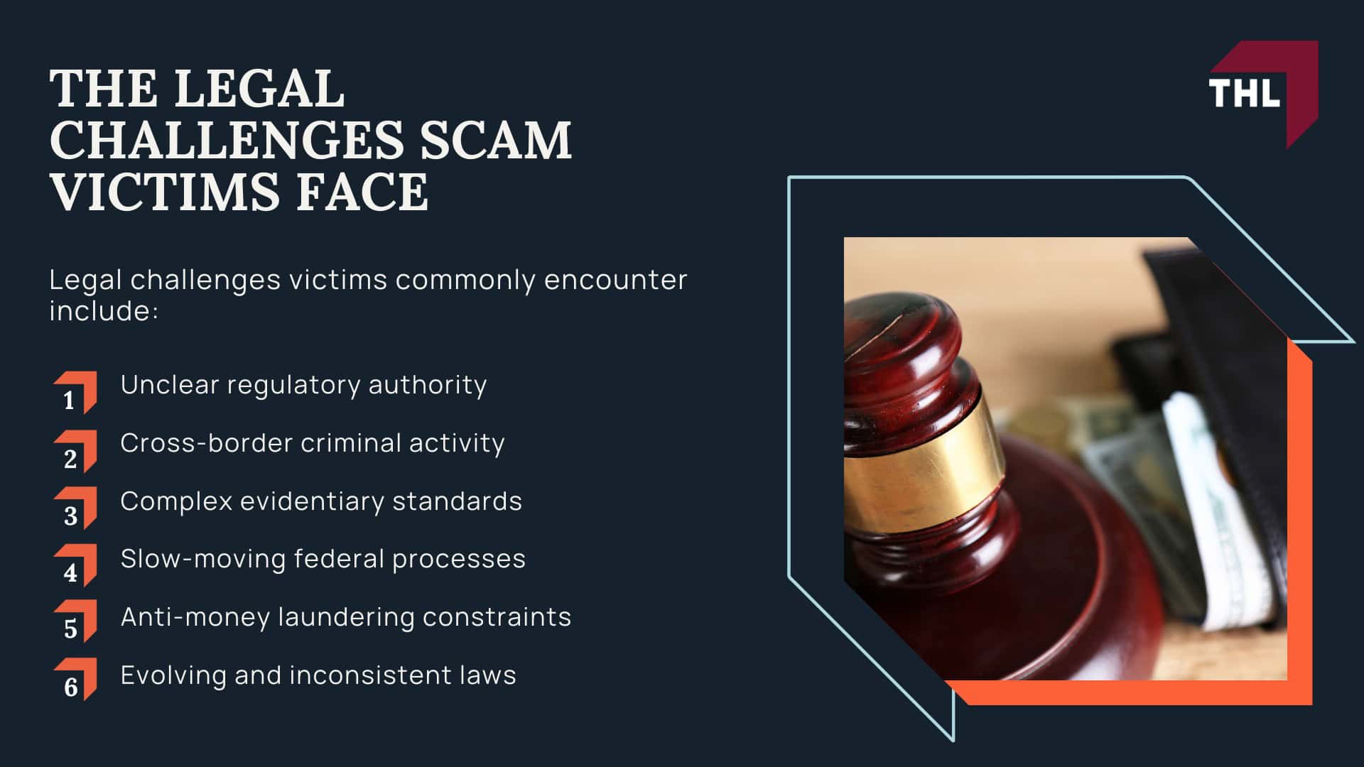 Why Scam Victims Need a Cryptocurrency Lawyer; The Legal Challenges Scam Victims Face