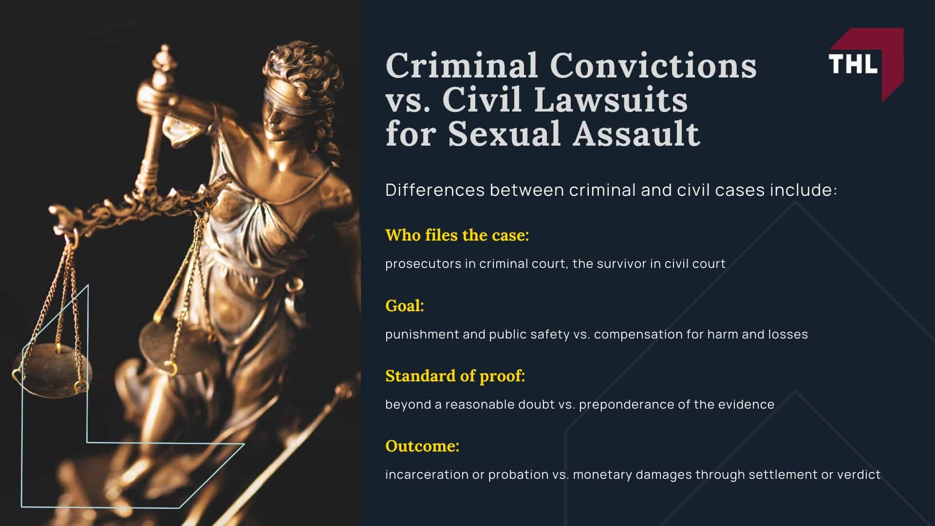 Chicago Lyft Sexual Assault Lawyer - Lyft Sexual Assault Lawsuits Overview - torhoerman law; Chicago Lyft Sexual Assault Lawyer - The Uber Comparison Uber Technologies Passenger Sexual Assault Litigation - torhoerman law; Chicago Lyft Sexual Assault Lawyer - Lyft Sexual Assault Claims Are Being Filed Nationwide - torhoerman law; Chicago Lyft Sexual Assault Lawyer - Lyft Safety Measures Overview & Background - torhoerman law; Chicago Lyft Sexual Assault Lawyer - Lyft Safety Measures Overview & Background - torhoerman law (1); Chicago Lyft Sexual Assault Lawyer - Criminal Charges vs. Civil Lawsuits for Sexual Assault - torhoerman law