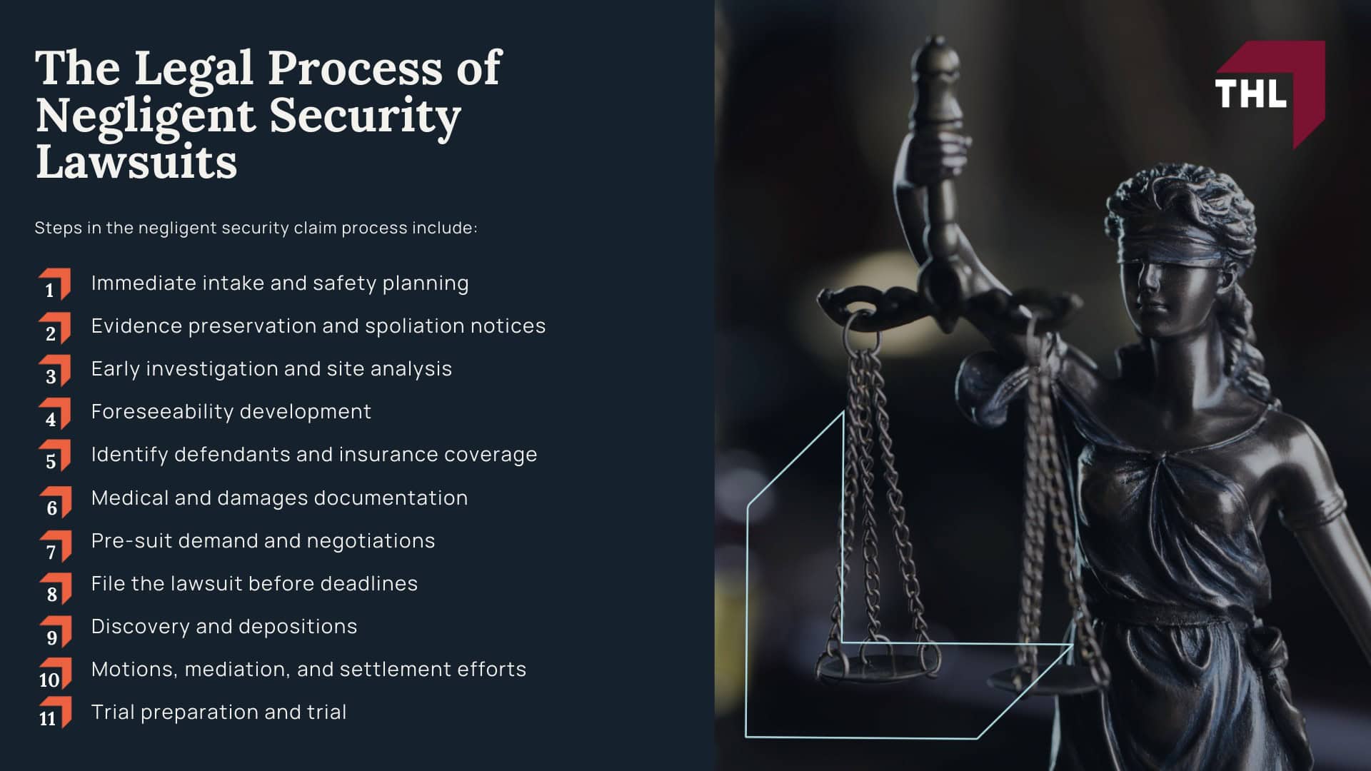 The Legal Process for Negligent Security Lawsuits - The Legal Process of Negligent Security Lawsuits - torhoerman law