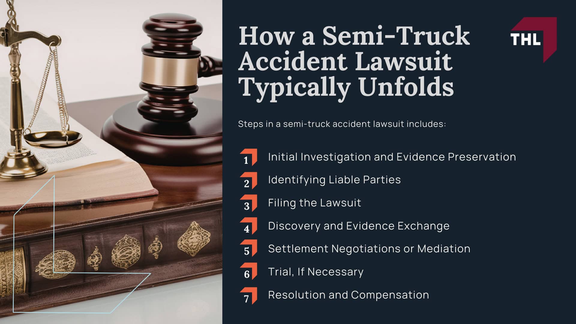 How a Semi-Truck Accident Lawsuit Typically Unfolds