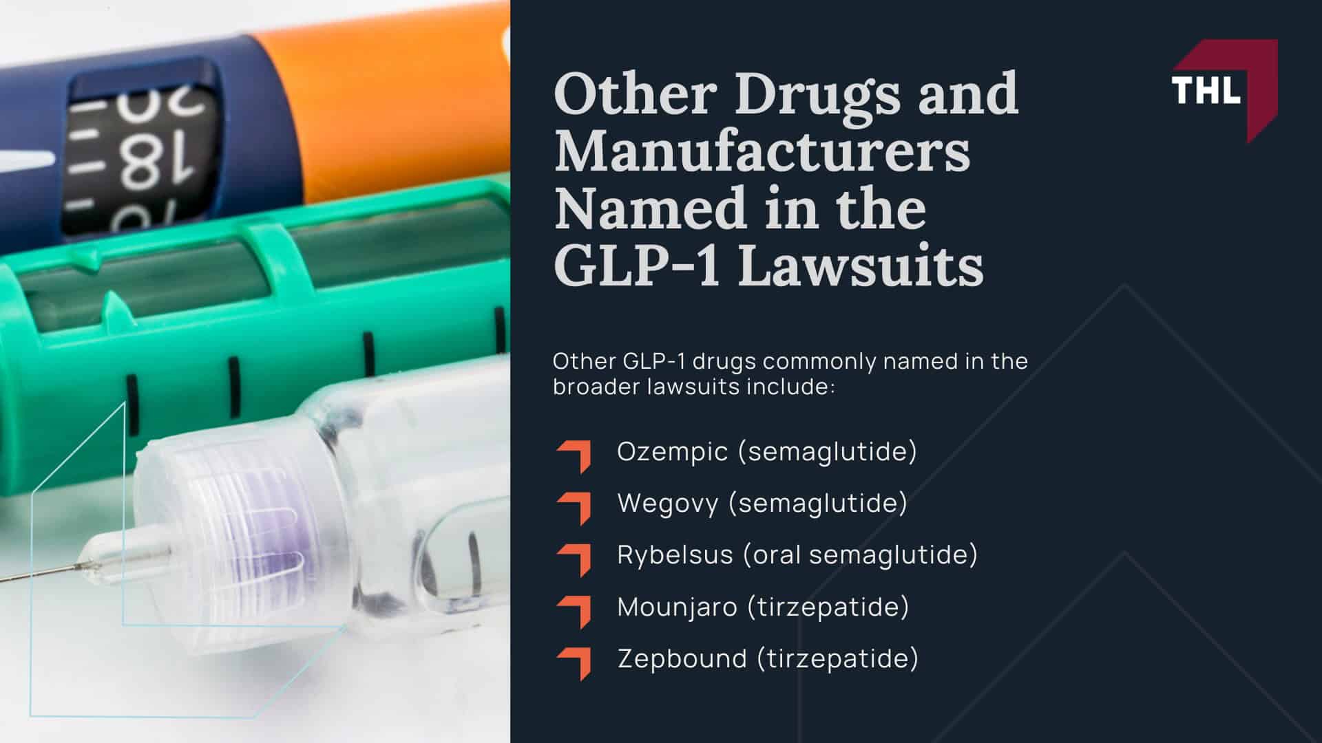 Trulicity Lawsuit - Trulicity Lawsuit Overview; Trulicity Lawsuit - Why Trulicity Is Named in the GLP-1 Litigation; Trulicity Lawsuit - Other Drugs and Manufacturers Named in the GLP-1 Lawsuits (1)